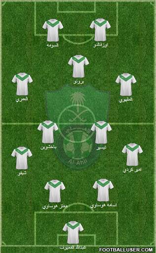Al-Ahli (KSA) Formation 2015