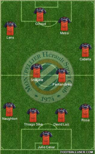 Montpellier Hérault Sport Club Formation 2015