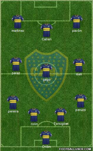 Boca Juniors Formation 2015