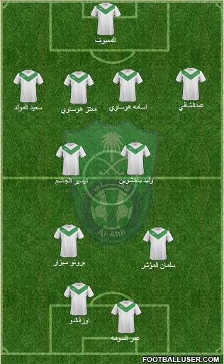 Al-Ahli (KSA) 4-4-1-1 football formation