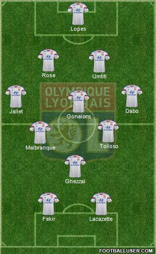 Olympique Lyonnais Formation 2015