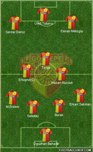 Göztepe A.S. Formation 2015