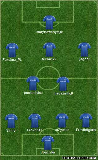 Chelsea Formation 2015