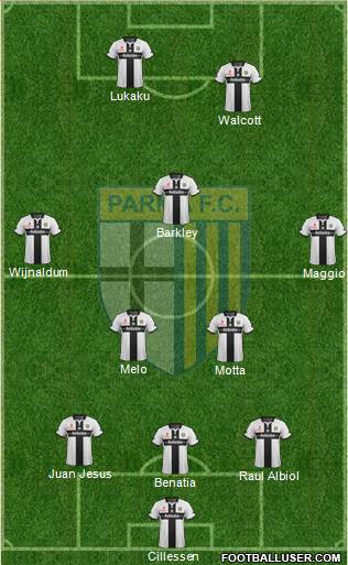 Parma 3-5-2 football formation