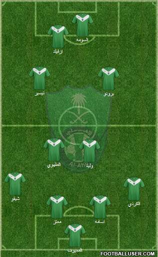 Al-Ahli (KSA) 4-2-2-2 football formation