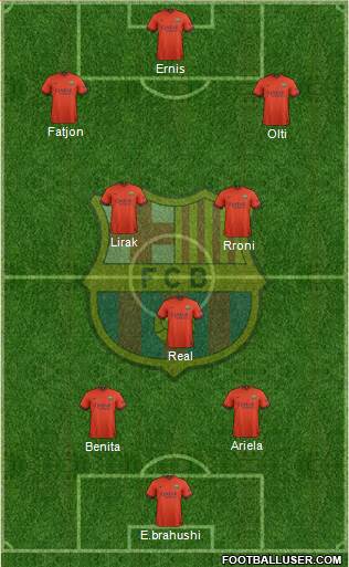 F.C. Barcelona Formation 2015