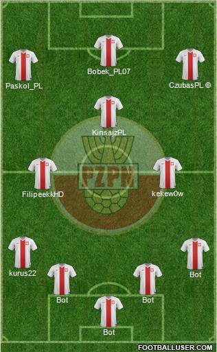 Poland 4-3-3 football formation