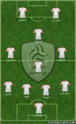 Al-Shabab (KSA) Formation 2015