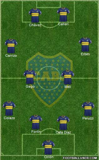 Boca Juniors Formation 2015