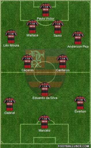 CR Flamengo Formation 2015