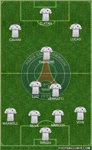 Paris Saint-Germain Formation 2015
