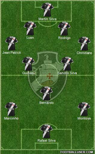 CR Vasco da Gama Formation 2015