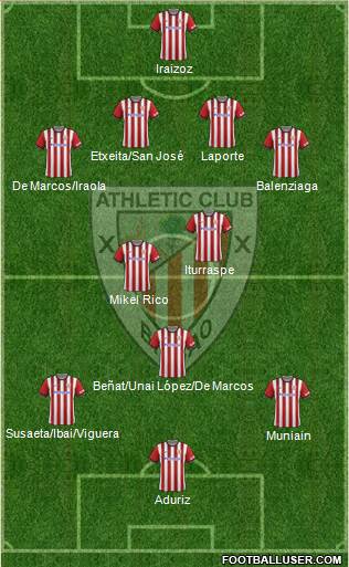 Athletic Club 4-2-3-1 football formation