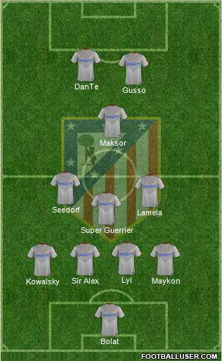 C. Atlético Madrid S.A.D. Formation 2015