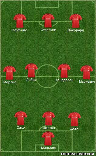Liverpool Formation 2015
