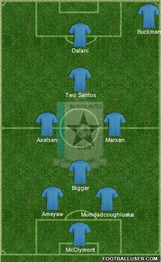 Bayelsa United FC Formation 2015
