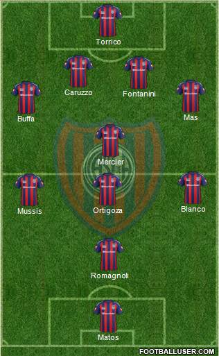 San Lorenzo de Almagro Formation 2015