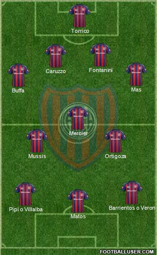 San Lorenzo de Almagro Formation 2015