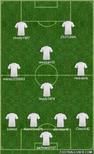 Champions League Team 4-1-3-2 football formation