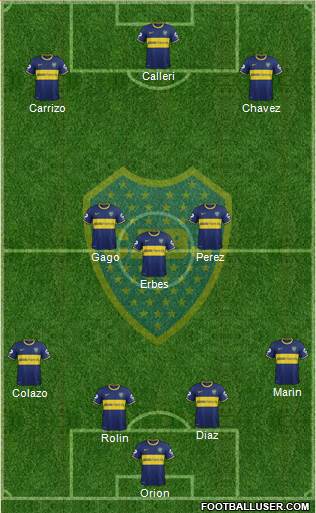 Boca Juniors Formation 2015