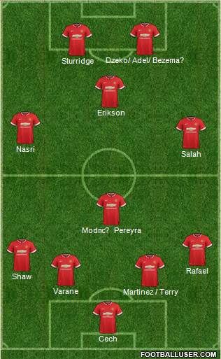 Manchester United 4-4-2 football formation