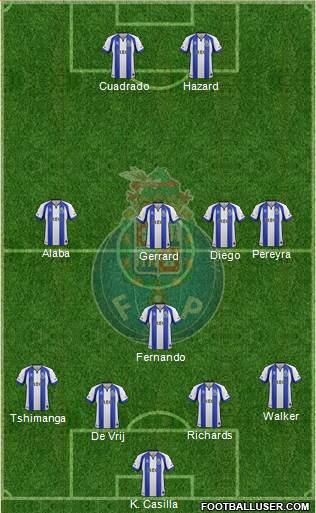 Futebol Clube do Porto - SAD Formation 2015