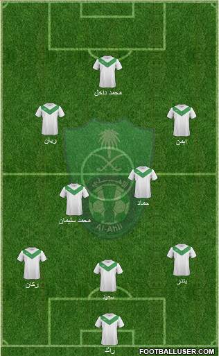 Al-Ahli (KSA) 4-1-2-3 football formation