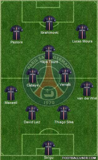 Paris Saint-Germain Formation 2015