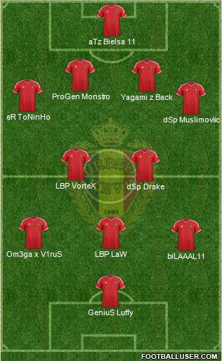 Belgium Formation 2015