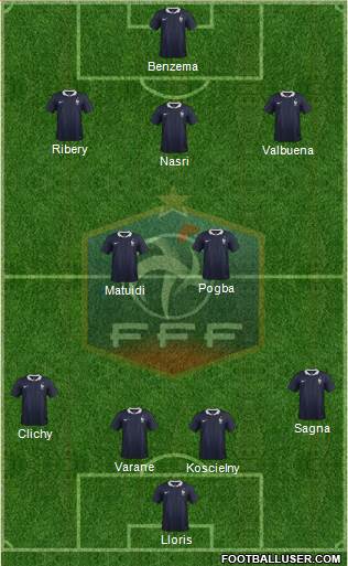 France Formation 2015