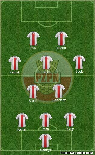 Poland 3-5-2 football formation