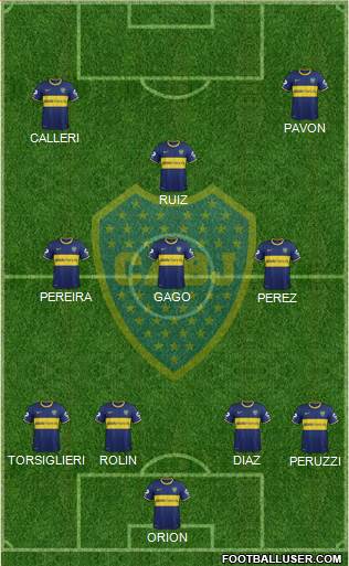 Boca Juniors Formation 2015