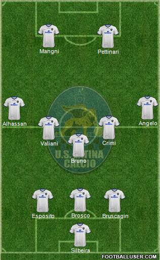 Latina Formation 2015