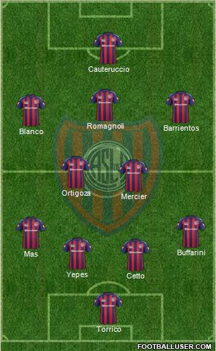 San Lorenzo de Almagro 4-2-2-2 football formation