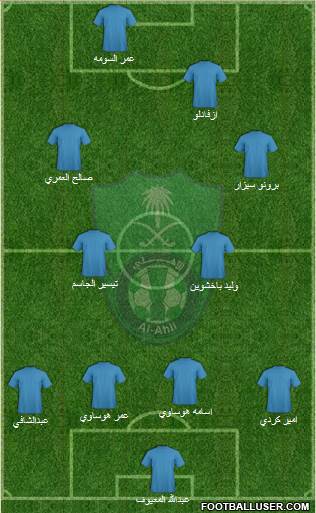 Al-Ahli (KSA) 4-3-2-1 football formation