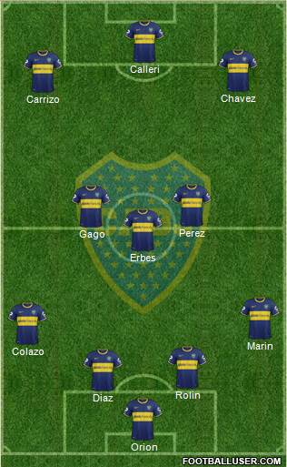 Boca Juniors Formation 2015
