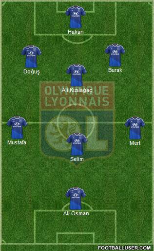 Olympique Lyonnais Formation 2015