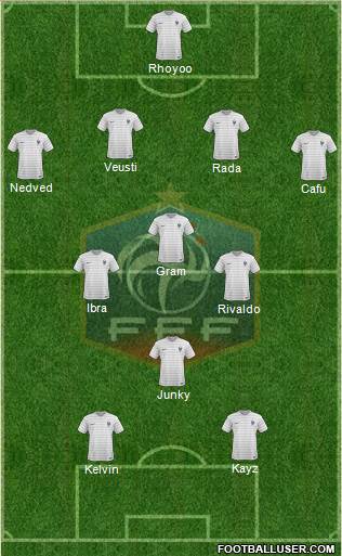 France Formation 2015