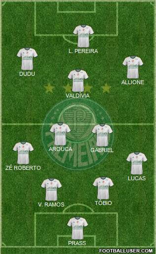 SE Palmeiras 4-2-3-1 football formation