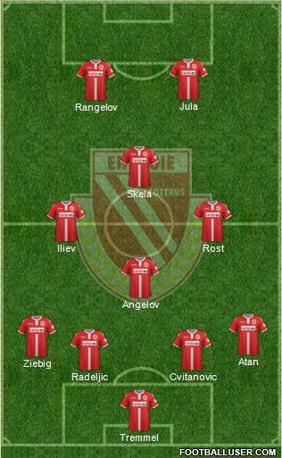 FC Energie Cottbus Formation 2015