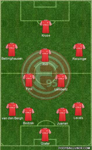 Fortuna Düsseldorf 4-2-3-1 football formation