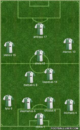 Digenis Akritas Morfou 4-4-2 football formation
