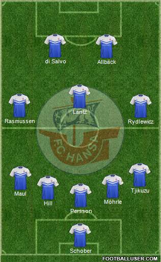 FC Hansa Rostock 5-3-2 football formation