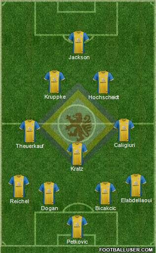 Braunschweiger TSV Eintracht Formation 2015