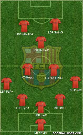 F.C. Barcelona Formation 2015