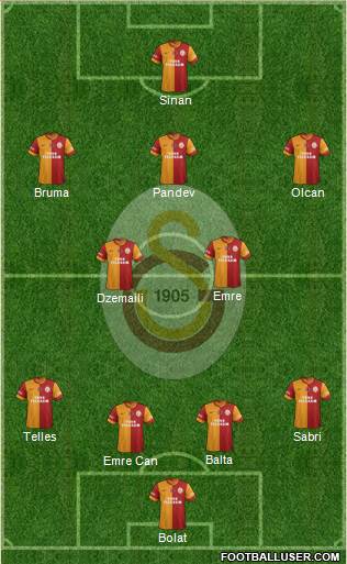 Galatasaray SK Formation 2015