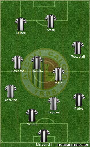 Ascoli Formation 2015