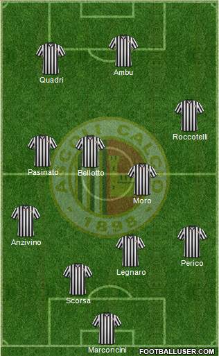 Ascoli football formation