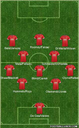 Manchester United 4-3-3 football formation