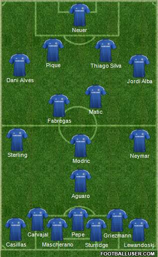 Chelsea Formation 2015